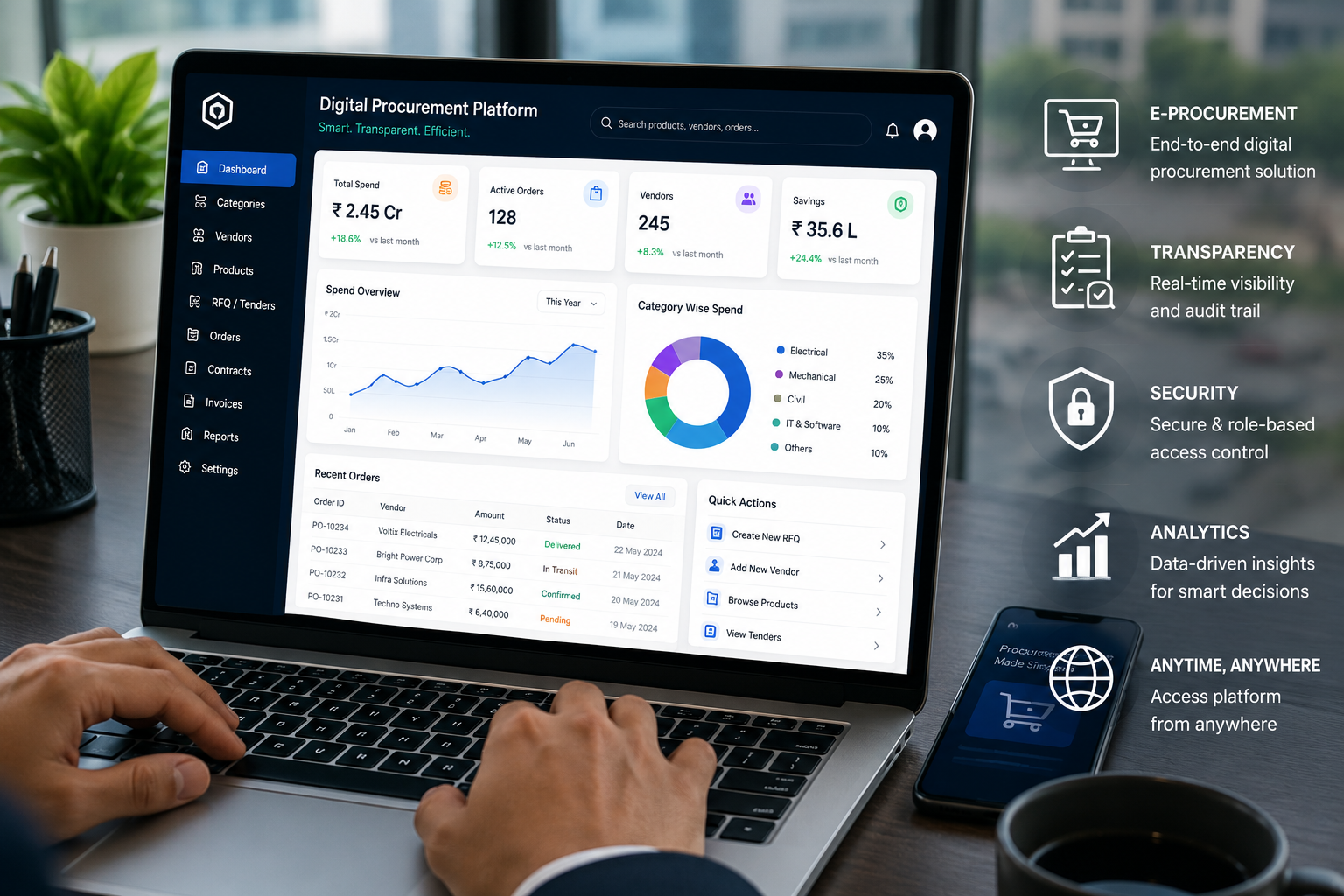 Digital Procurement